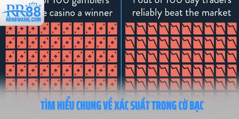 Tìm hiểu chung về xác suất trong cờ bạc Tìm hiểu chung về xác suất trong cờ bạc